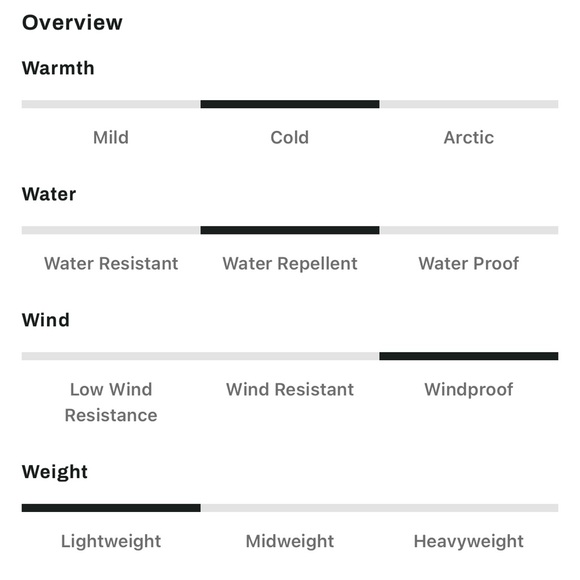 Patagonia Men’s Puff Jacket - Picture 3 of 3